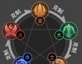 剑侠情缘手游木属性克制哪些元素？