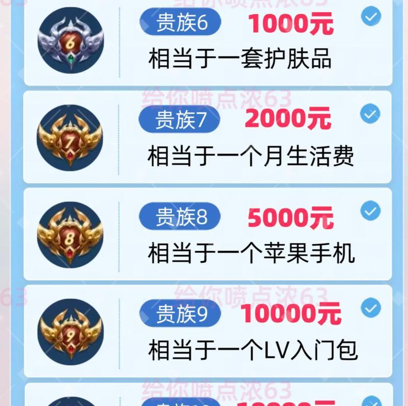 王者荣耀充值多少能达到预期效果？