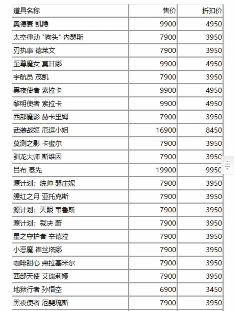联盟手游近期有哪些优惠活动？如何参与？