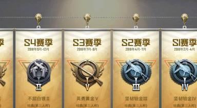 绝地求生中星星符号战队如何获得？获得后有什么特权？