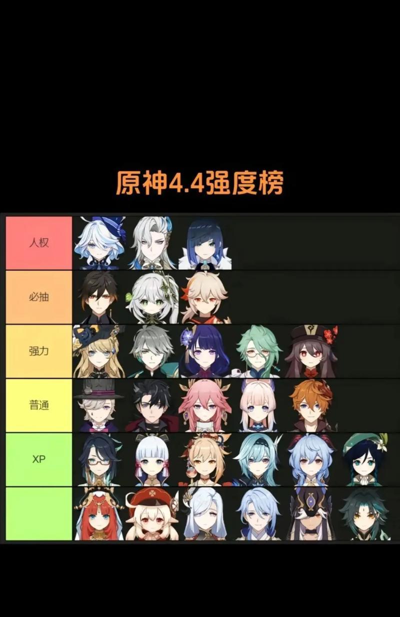 原神中仆人的正确念法是什么？