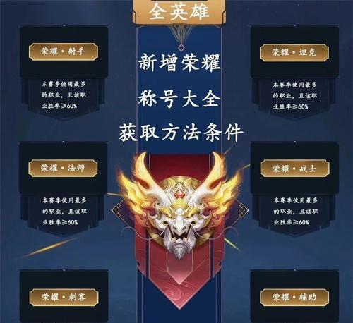 王者荣耀钥匙获取条件有哪些？
