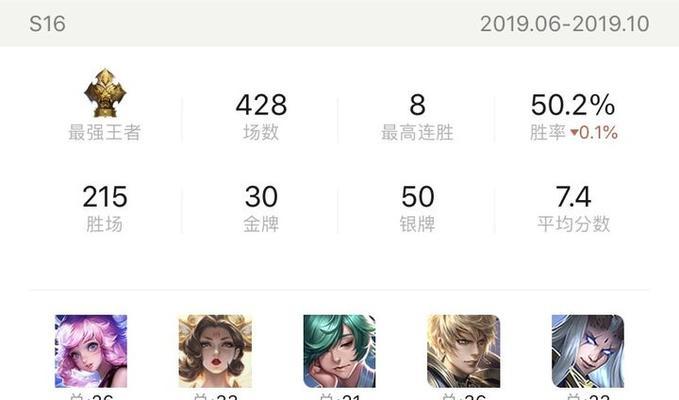 王者荣耀购买永恒钻石的费用是多少？