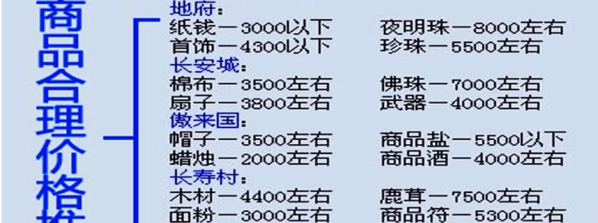 梦幻西游中神器转换费用是多少？