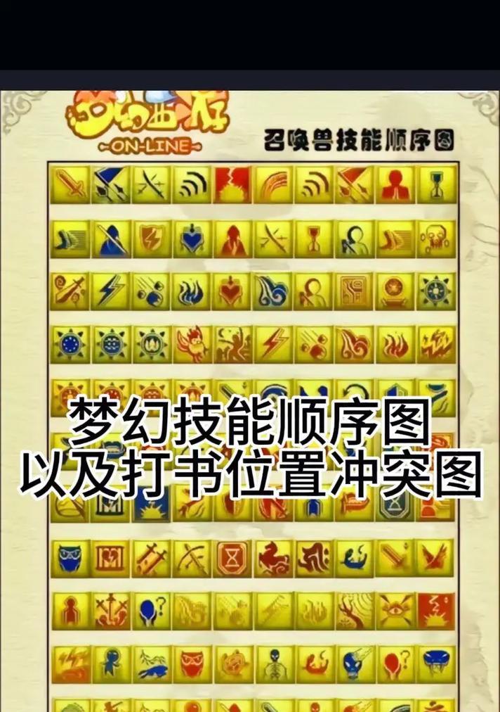 梦幻西游中双特技猴子打书效果如何？打书策略是什么？
