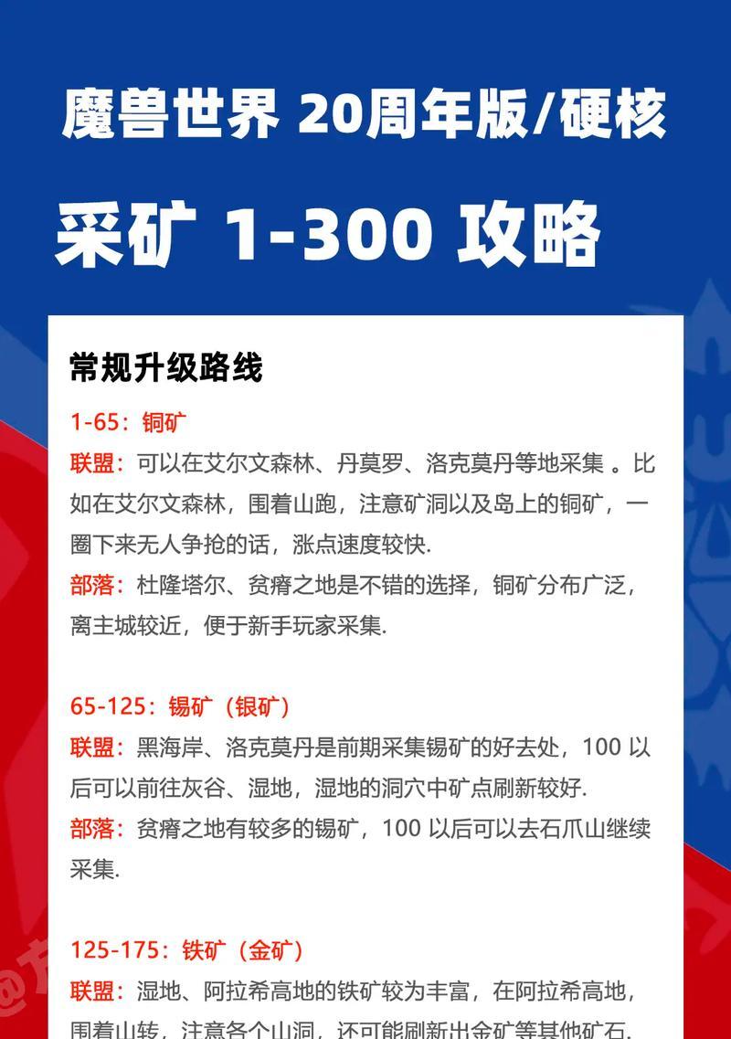 魔兽世界采矿技能如何学习？初学者应该注意什么？