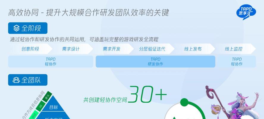 绝地求生开黑的策略是什么？如何提高团队协作？
