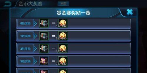 王者荣耀金币快速获取方法？