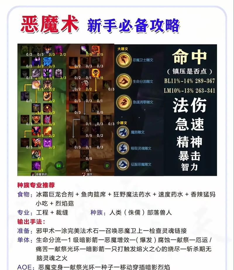 魔兽世界中如何打出菱形符号？