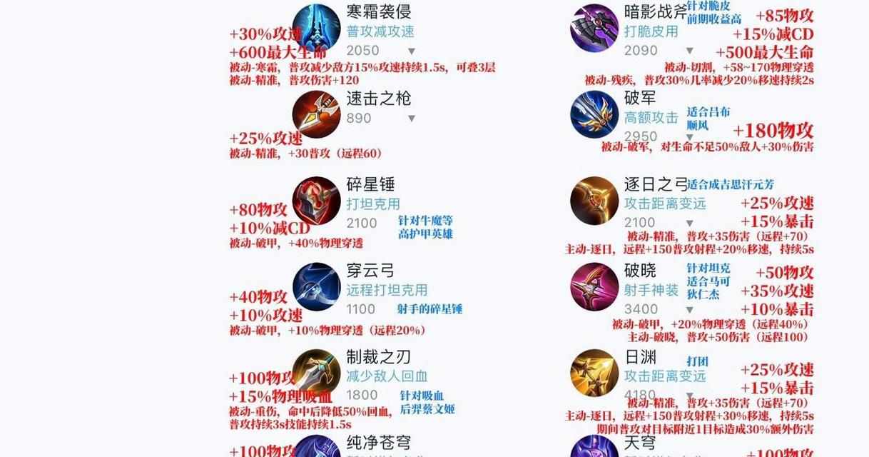 哪些手游提供卡牌攻击装备？