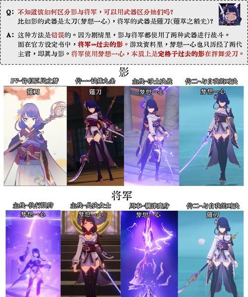 王影属性如何选择？哪个属性最适合自己？