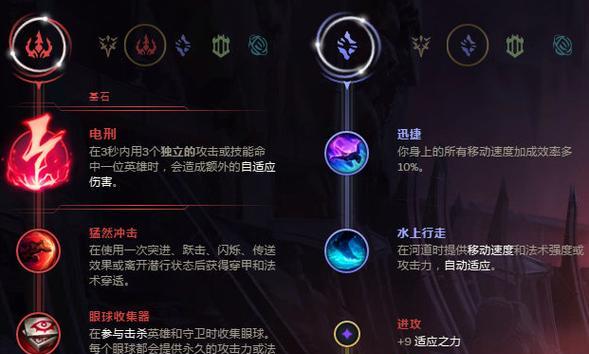 lol手游中黑色科技指的是什么？