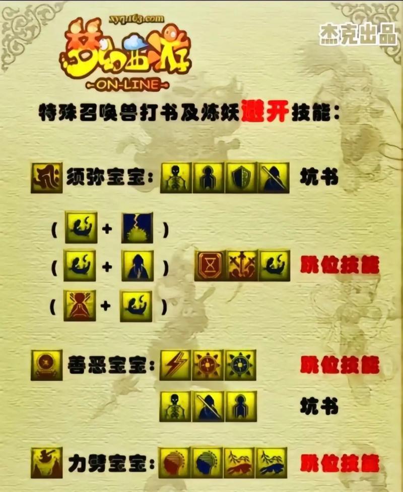 梦幻西游中转金宝宝的操作流程是什么？