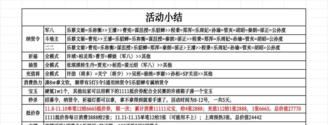 三国杀演武模式中如何获得奖励？奖励的获取条件是什么？
