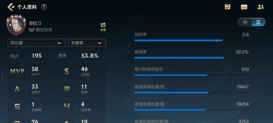王者荣耀宗师之后还有什么？宗师之后的进阶路径是什么？