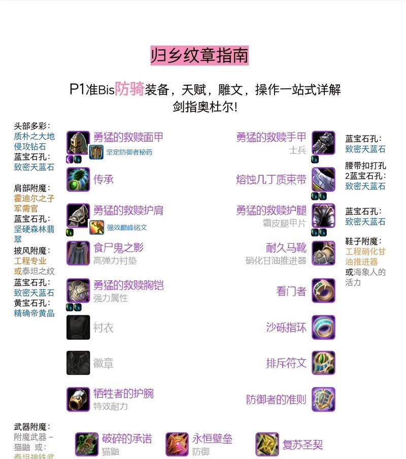 魔兽世界猛狗高效打怪技巧是什么？