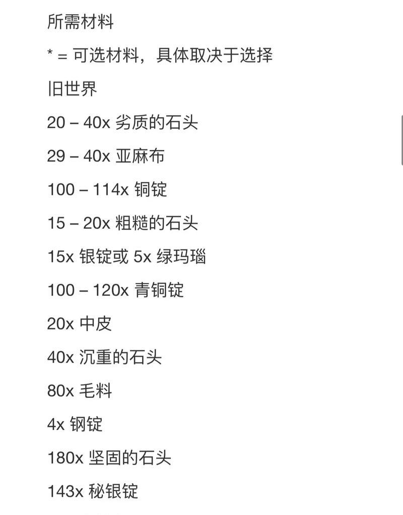 魔兽世界合剂制作方法是什么？需要哪些材料？