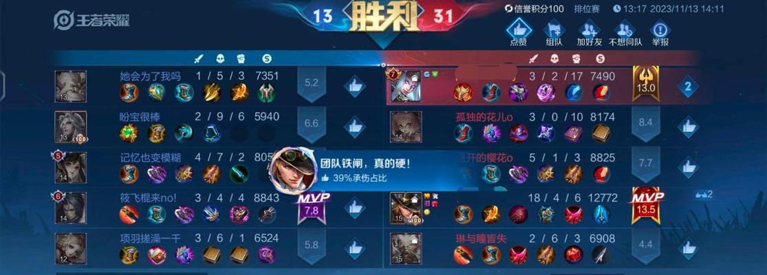 王者荣耀6000分的标价值多少？购买时需要注意什么？