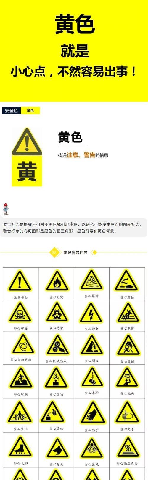 标志的意义是什么？如何设置？