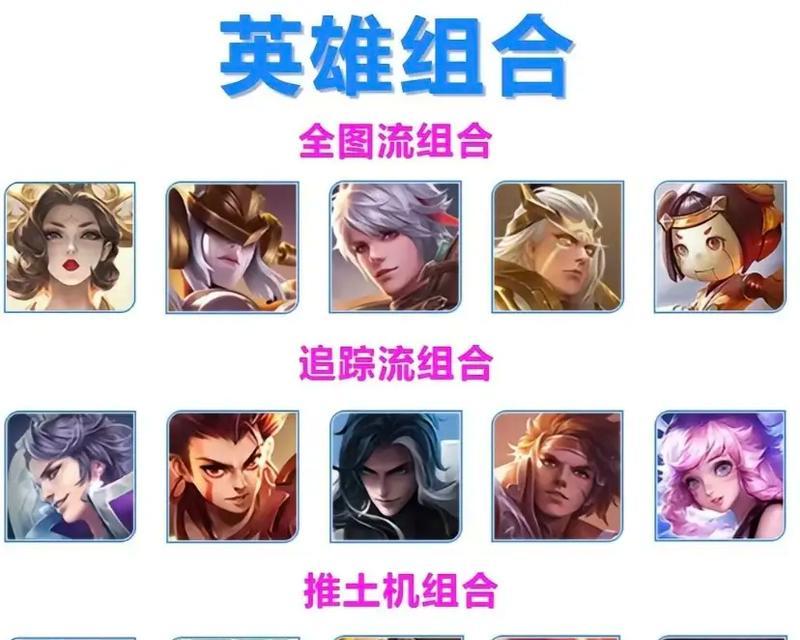 王者荣耀英雄如何分享？分享英雄有什么好处？