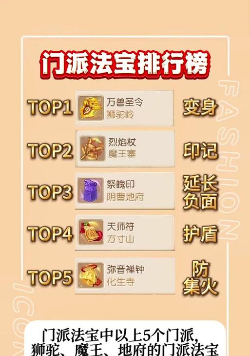 梦幻西游手游神威群聊设置方法是什么？