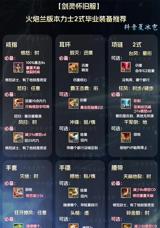剑灵2手游哪个职业操作最简单？