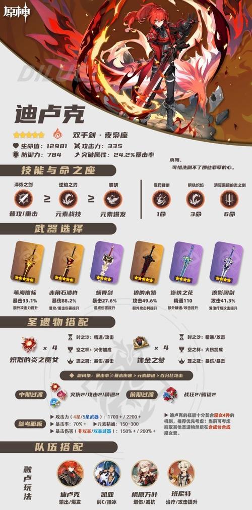 原神火元素配饰哪里打？获取途径是什么？