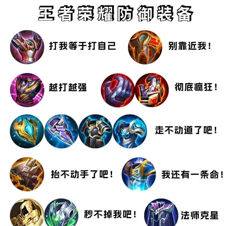 王者荣耀九个装备重做需要多少钱？