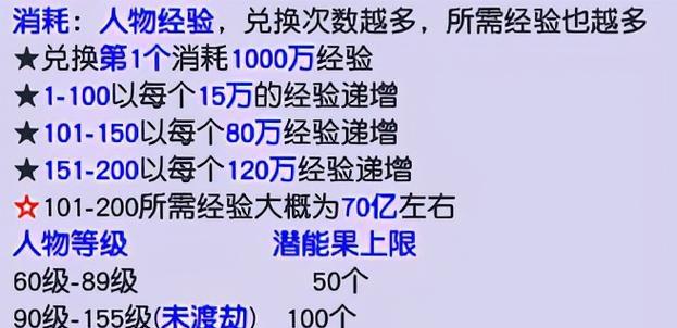 梦幻西游21个潜能果需要多少经验？