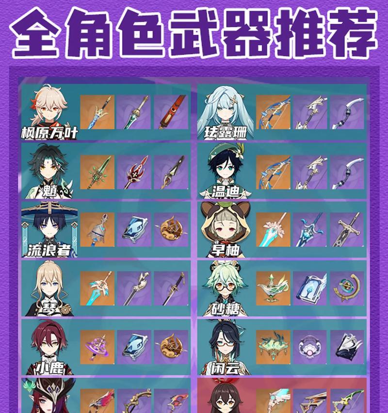 原神高端刀具购买途径是什么？