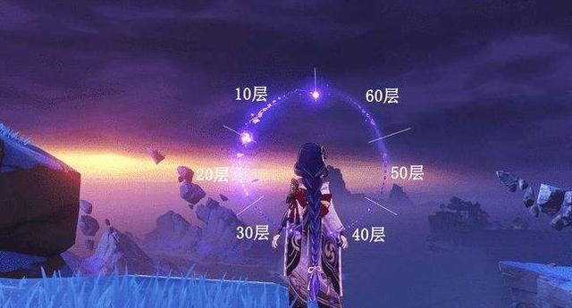 原神雷神影子战斗策略是什么？