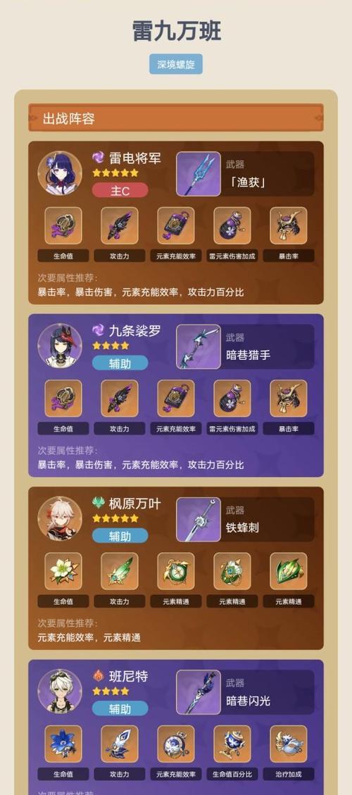 原神雷神影子战斗策略是什么？