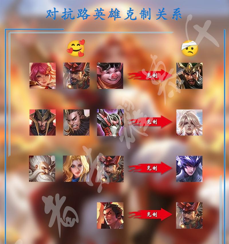 王者荣耀怎么两人对打？两人对战模式如何开启？