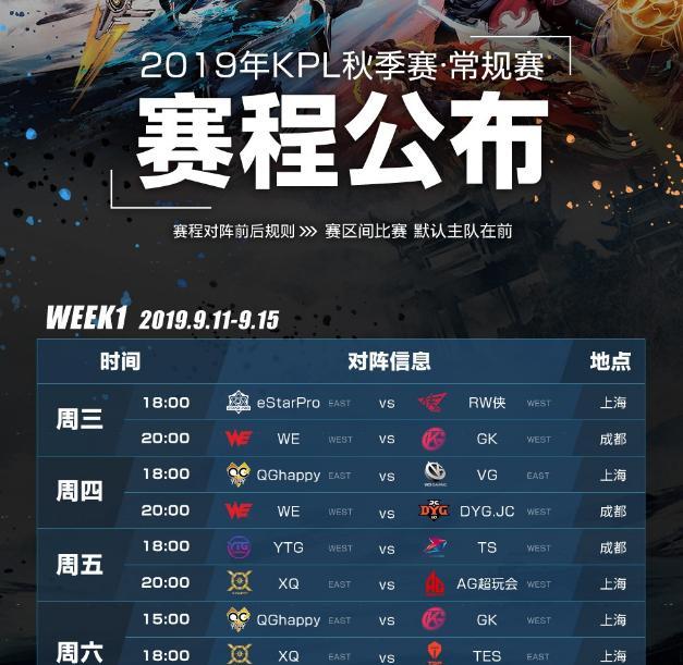 王者荣耀比赛结果何时公布？