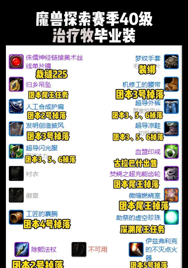 魔兽世界中救赎死者任务如何完成？