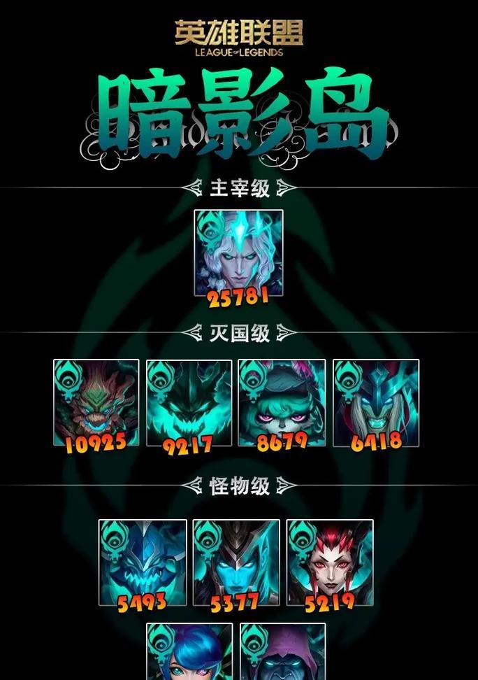 万战英雄联盟玩家如何高效打排位？