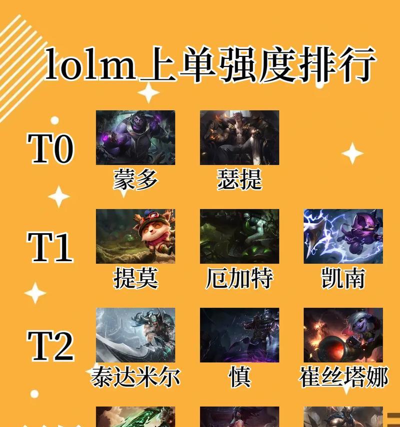 英雄联盟上古时代合集内容包括哪些？