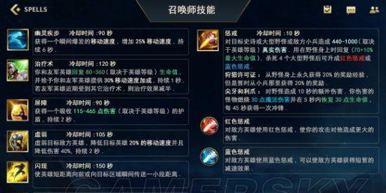 英雄联盟急速闪电技能如何触发？使用技巧有哪些？