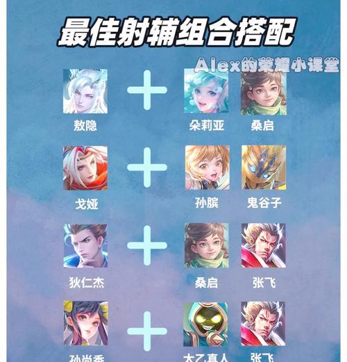 王者荣耀射手教程的通关秘诀是什么？