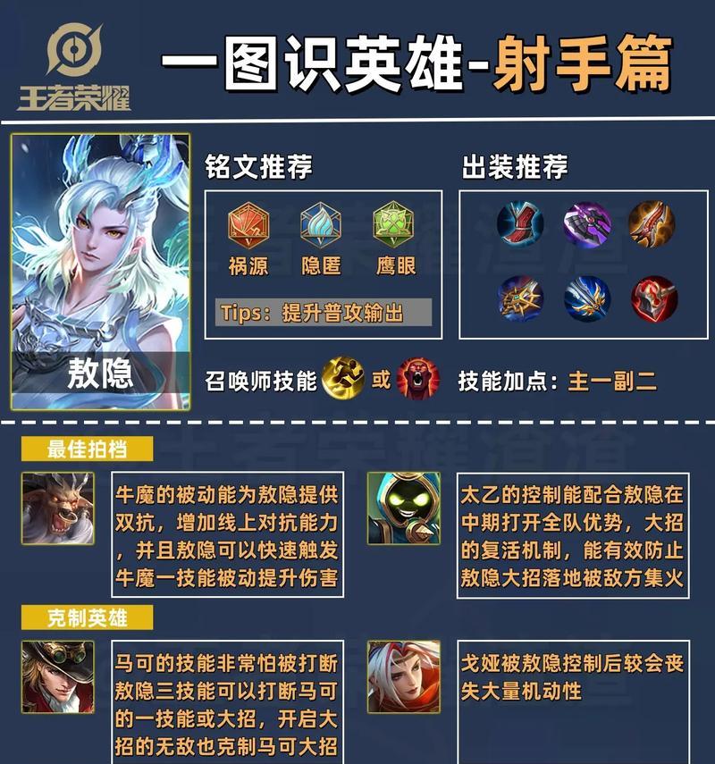 王者荣耀射手教程的通关秘诀是什么？