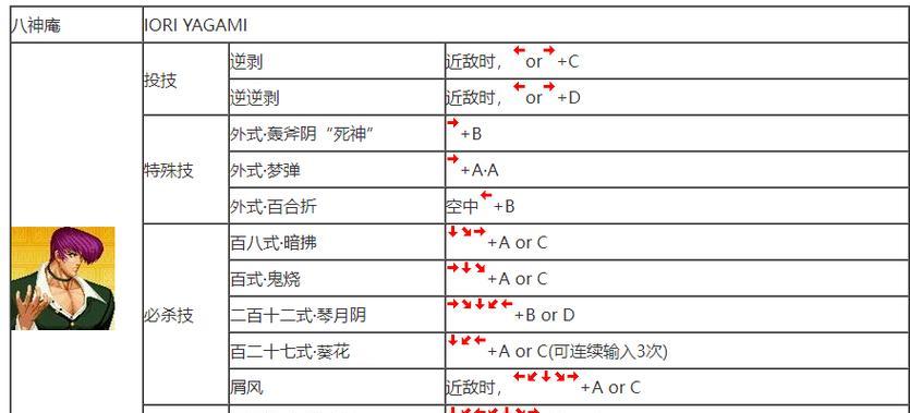 三大人皇的玩法技巧有哪些？