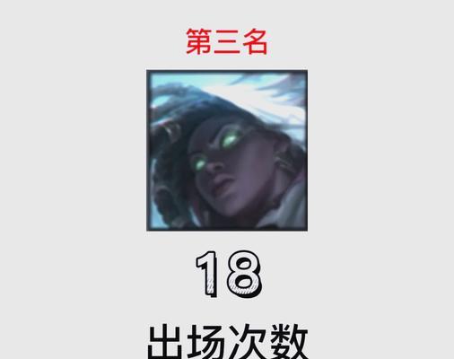 现在英雄联盟ad现状是什么？ad角色在游戏中的地位如何？
