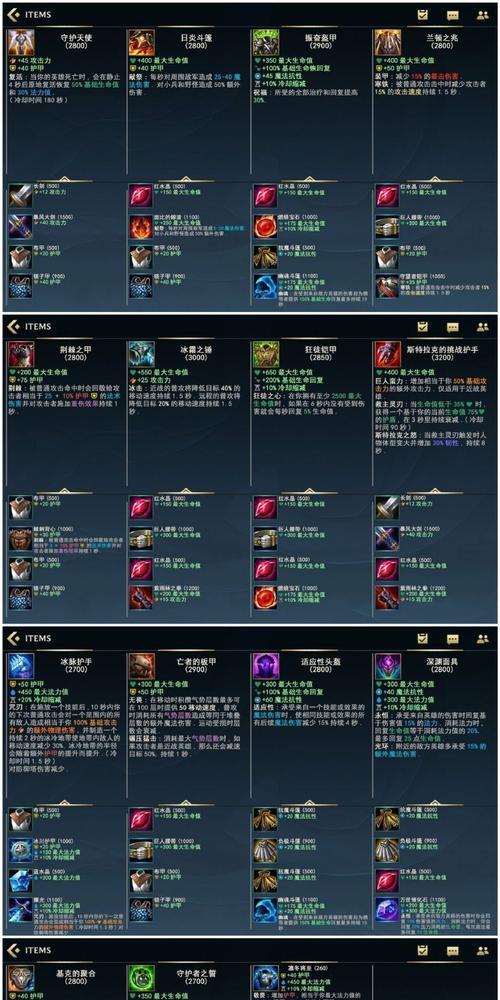 英雄联盟中补兵装备有哪些推荐？它们的作用是什么？