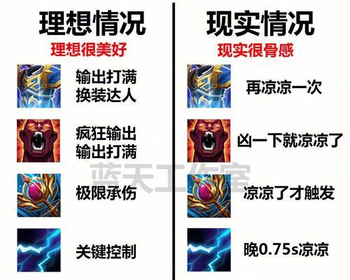 王者荣耀夜读默契怎么用？这个技能的正确使用方法是什么？