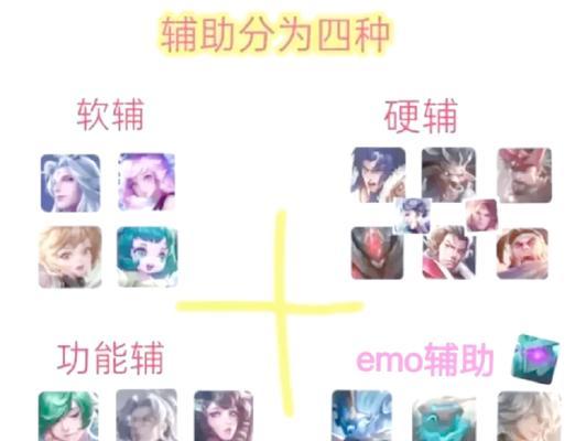 王者荣耀夜读默契怎么用？这个技能的正确使用方法是什么？