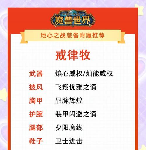 魔兽世界中装备附魔的步骤是什么？附魔后效果如何？
