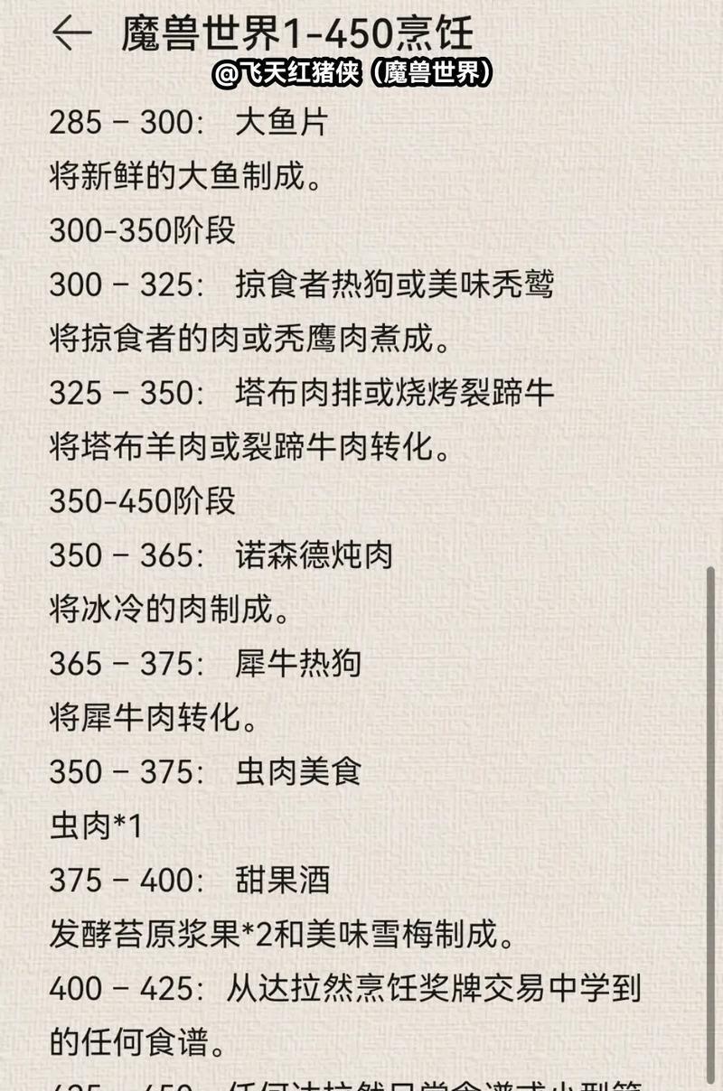 魔兽世界喂食塔莉萨怎么做？需要哪些材料？