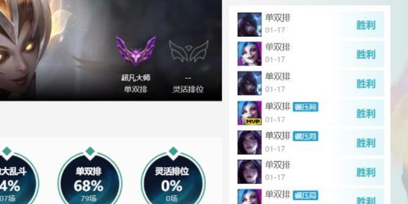 英雄联盟ad获得最高荣誉的条件是什么？