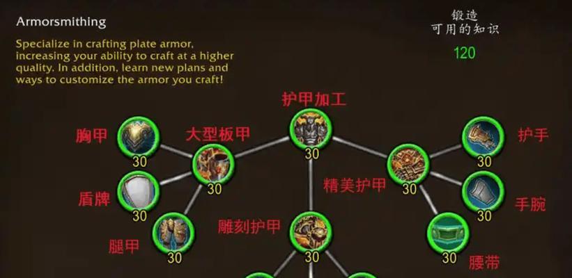 魔兽世界中如何制作主脉？需要哪些材料和步骤？