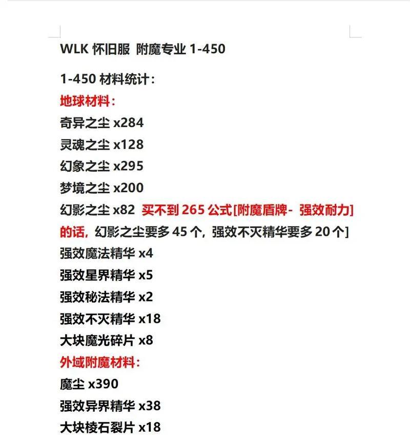 巫妖王意志在魔兽世界中如何升级？